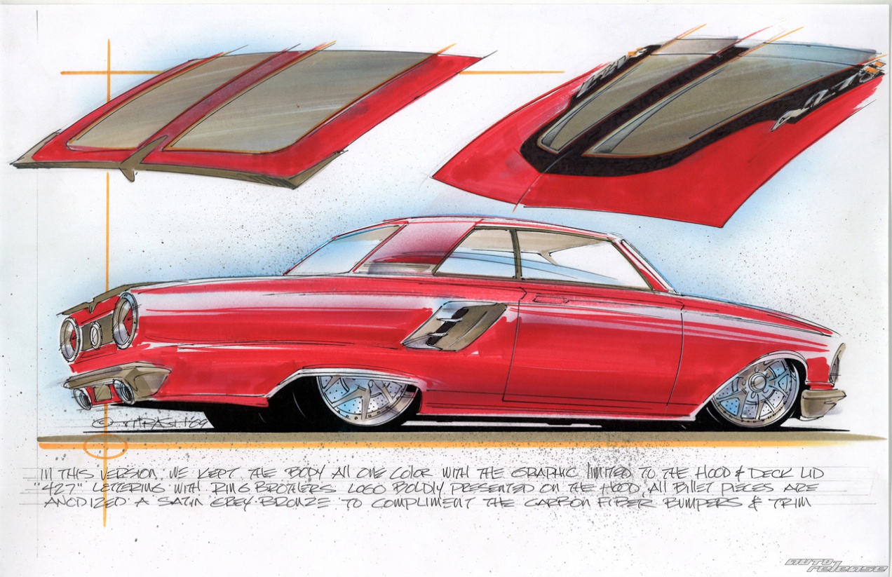 hopefully! rockleahs 1964 Ford Fairlane. Page 1 of 1. Login to Favorite