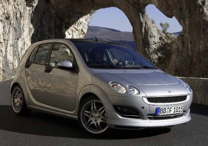 ремонт акпп peugeot 307