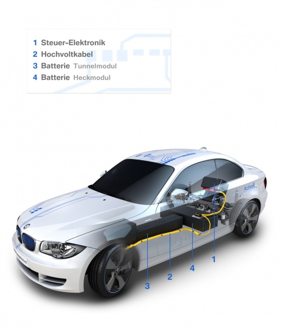 BMW ActiveE concept
